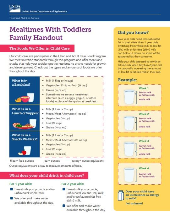 LVCC - Nutrition - Mealtimes With Toddlers in the CACFP Family Handout