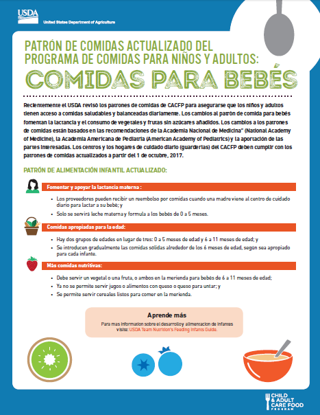 LVCC - CACFP - USDA Infant Meal Patterns - Spanish