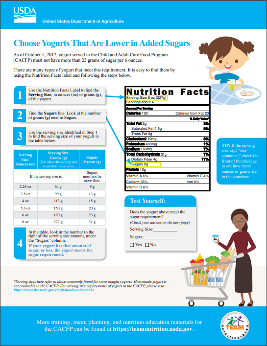 LVCC - CACFP - USDA Choose Yogurts That Are Lower in Added Sugars